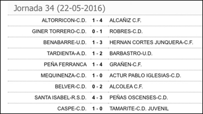 ResUltJornada